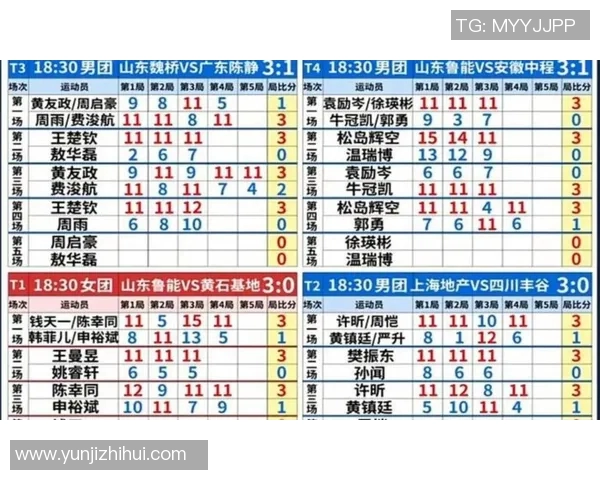 北京乒乓球队以89分稳居精英赛积分榜首位展现强大实力 北京乒乓球队以89分稳居精英赛积分榜首位展现强大实力