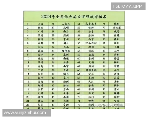 深圳羽毛球队在世界锦标赛积分榜上以56分稳居第一名展现强劲实力 深圳羽毛球队在世界锦标赛积分榜上以56分稳居第一名展现强劲实力