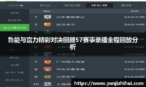 皇冠体育官方app
