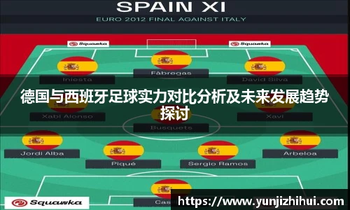 德国与西班牙足球实力对比分析及未来发展趋势探讨