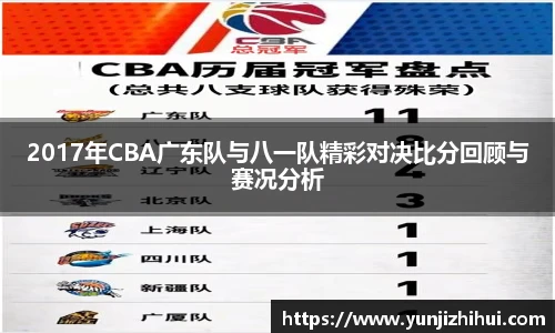 2017年CBA广东队与八一队精彩对决比分回顾与赛况分析