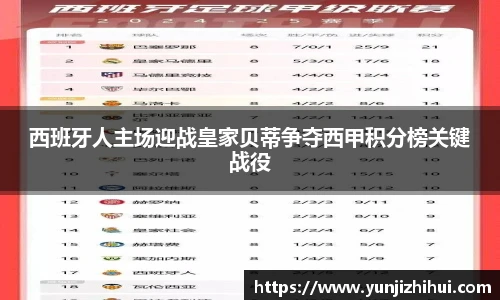 西班牙人主场迎战皇家贝蒂争夺西甲积分榜关键战役