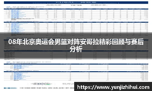 08年北京奥运会男篮对阵安哥拉精彩回顾与赛后分析